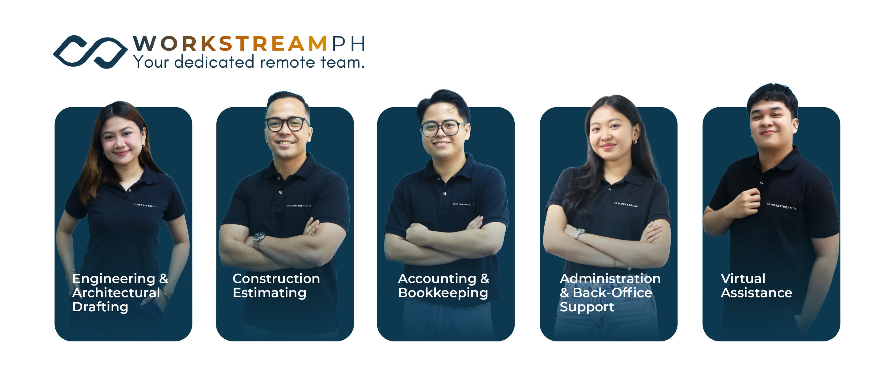 Workstream PH