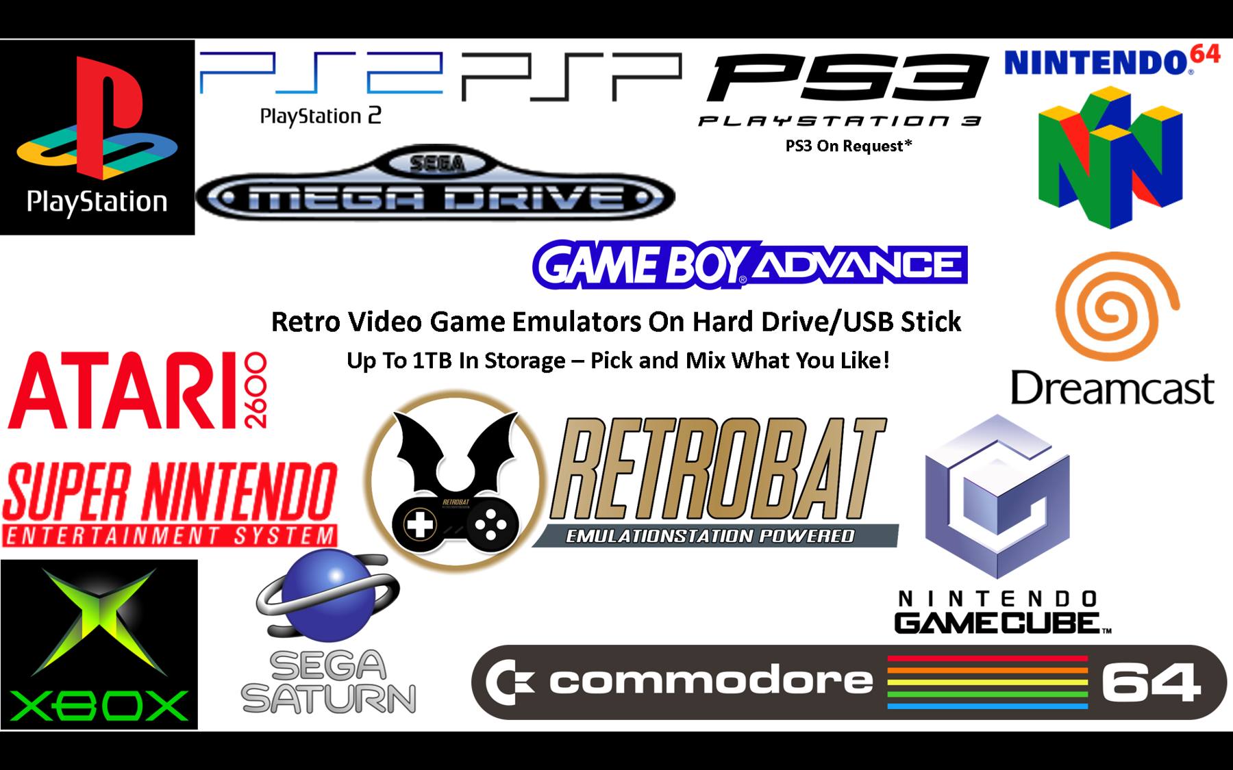 Retro Video Games On Internal/External HDD + USB Sticks
