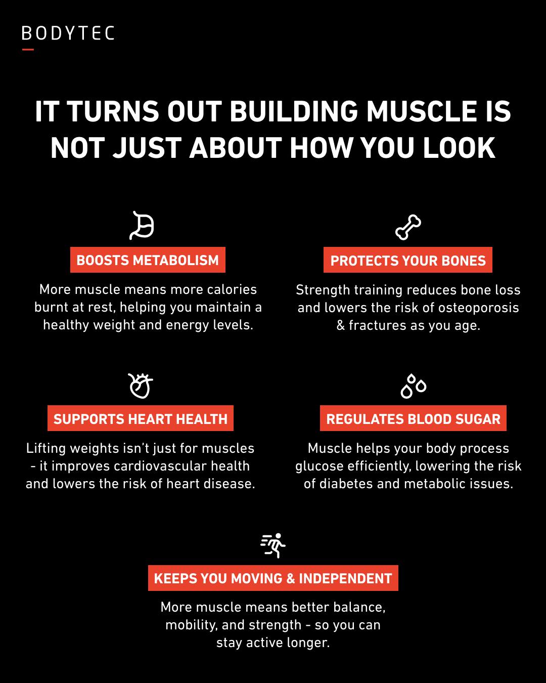 Waterfall - Muscle isn’t just about how you look. It’s about how you ...