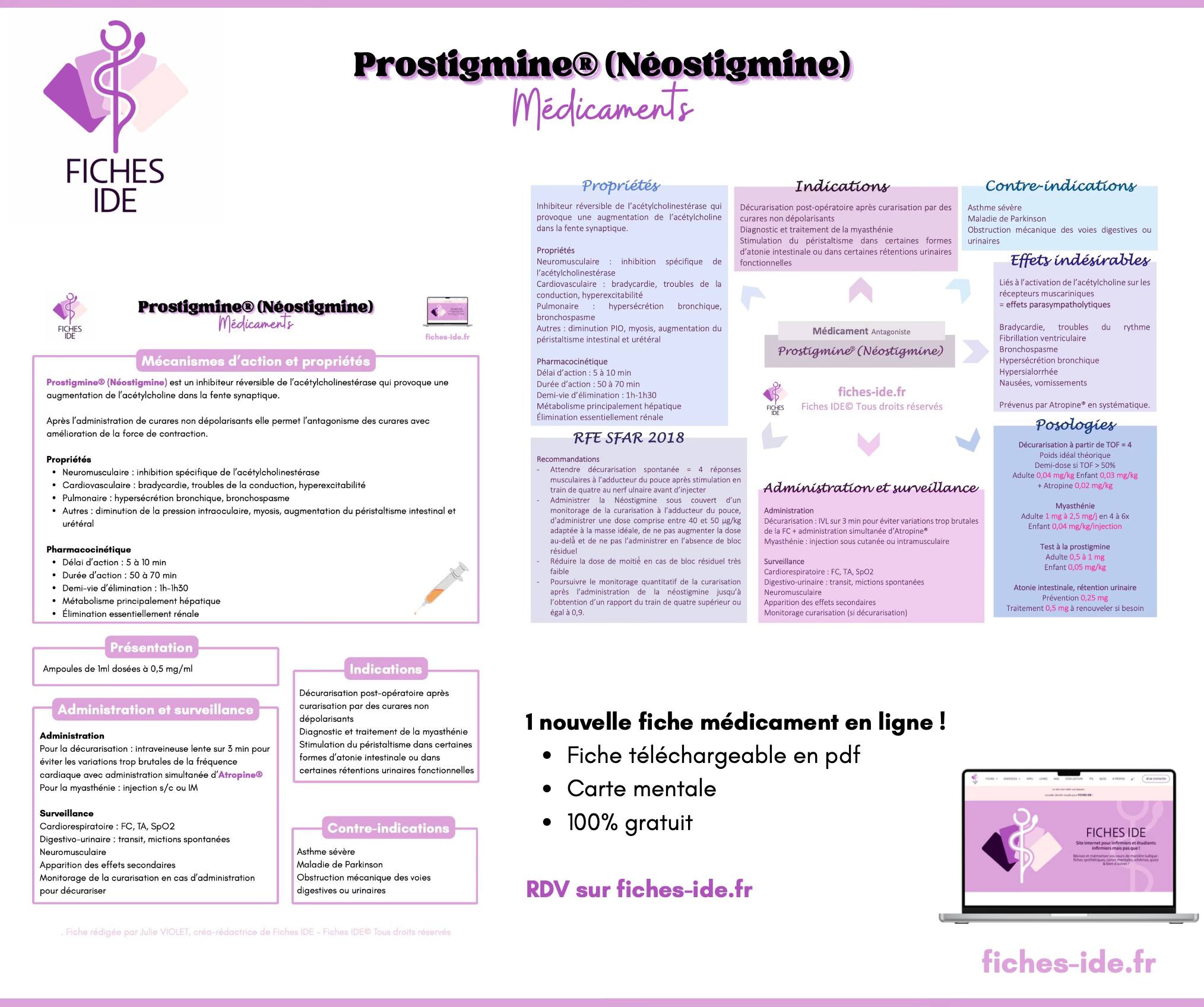 Fiches IDE - Nouvelle fiche médicament en ligne sur la... | Facebook