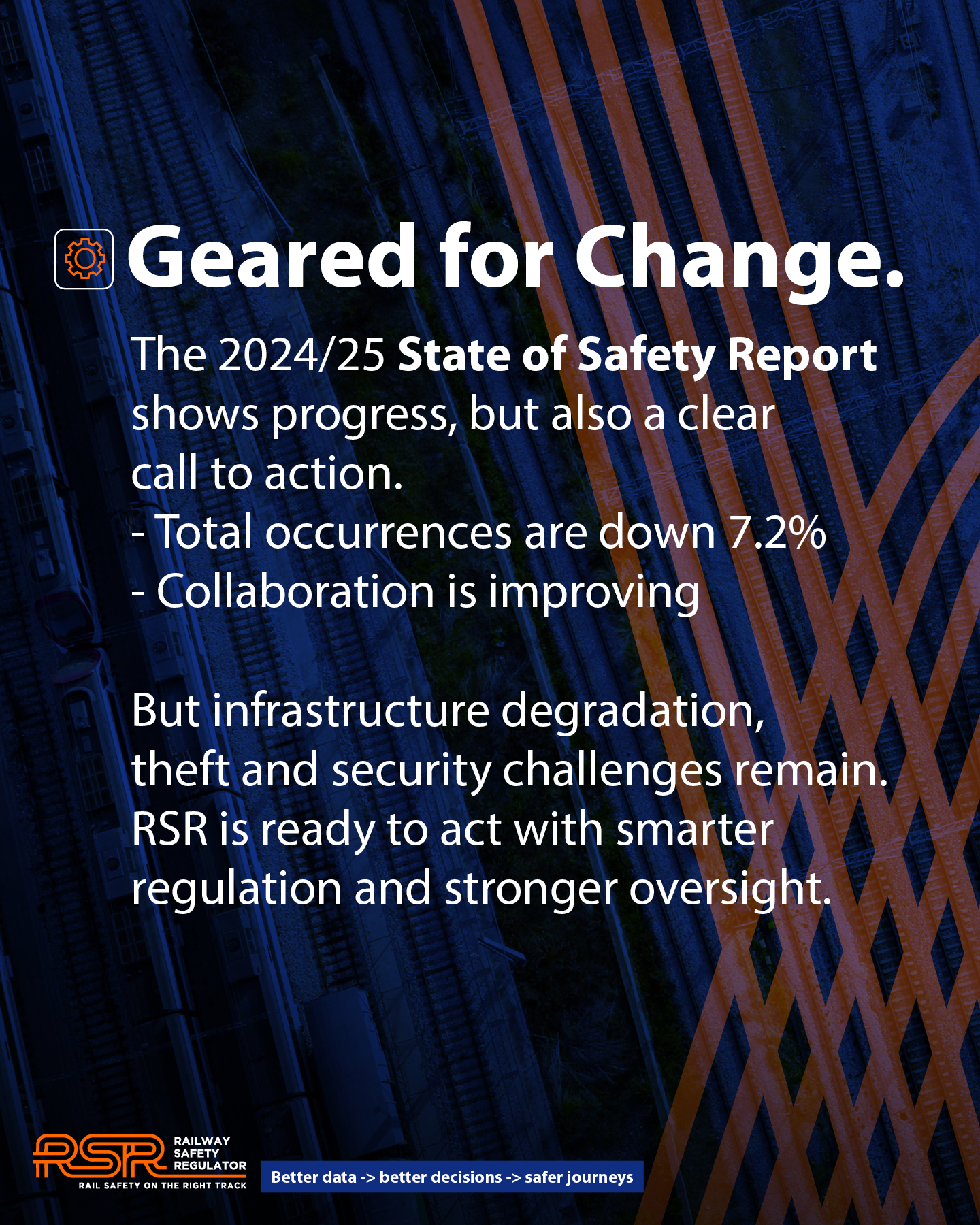 Railway - The 2024/25 State of Safety Report highlights real gains but ...