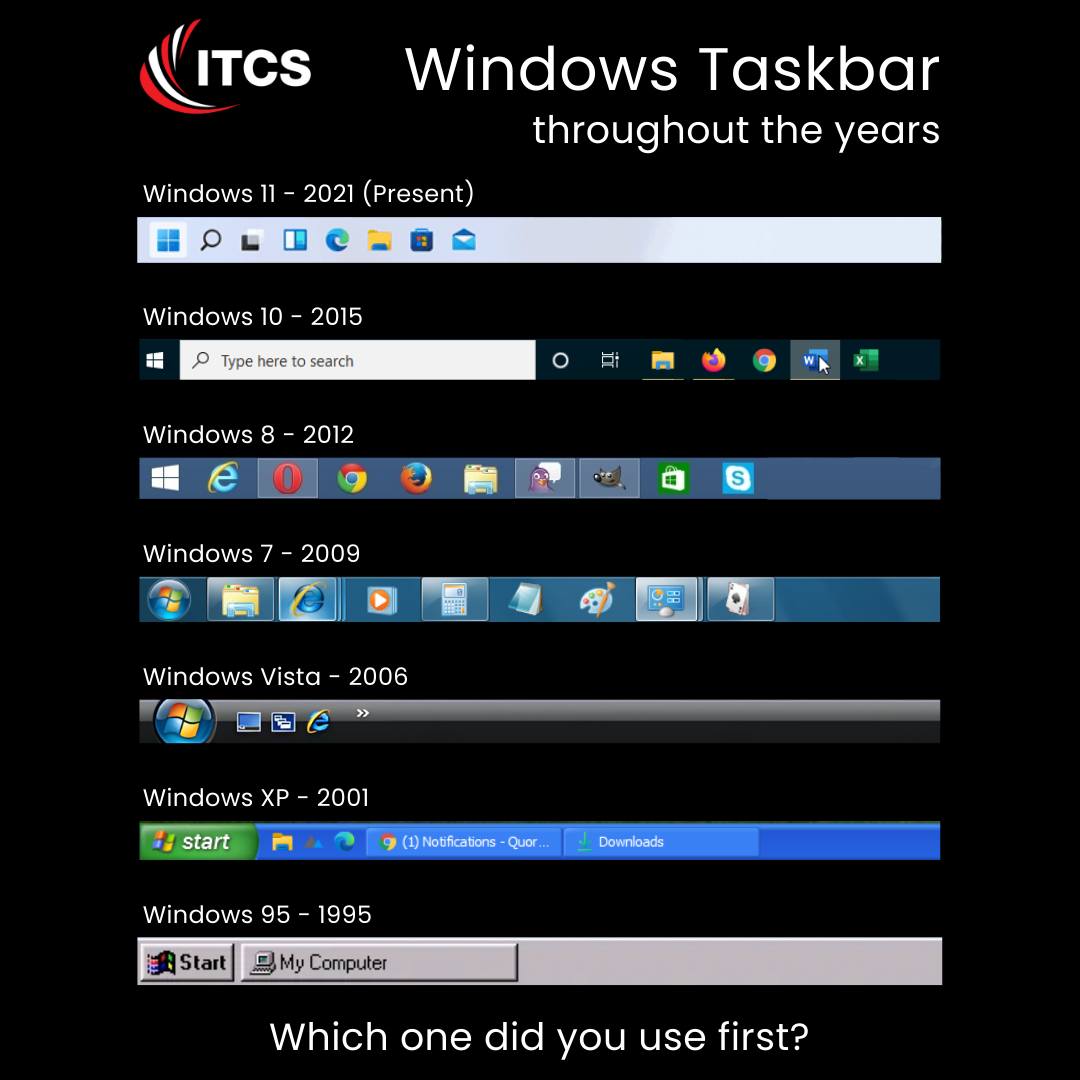 ITCS UK - From the classic grey bar of Windows 95 to the... | Facebook