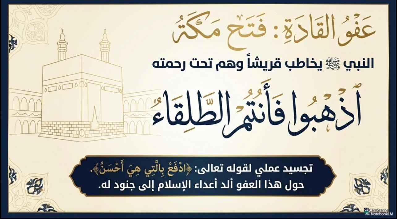 ‎مدرسة الشهداء المختلطة... - مدرسة الشهداء المختلطة \ قلقيلية