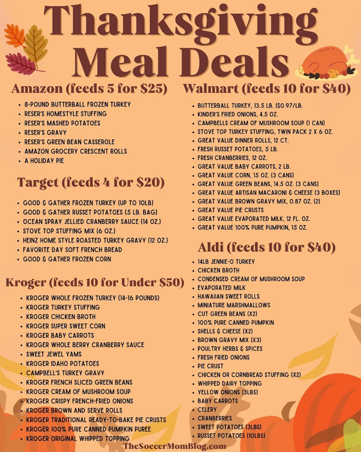 The Soccer - Thanksgiving Meal Deals for 2025 🦃🍽️ Amazon - feeds 5 for ...