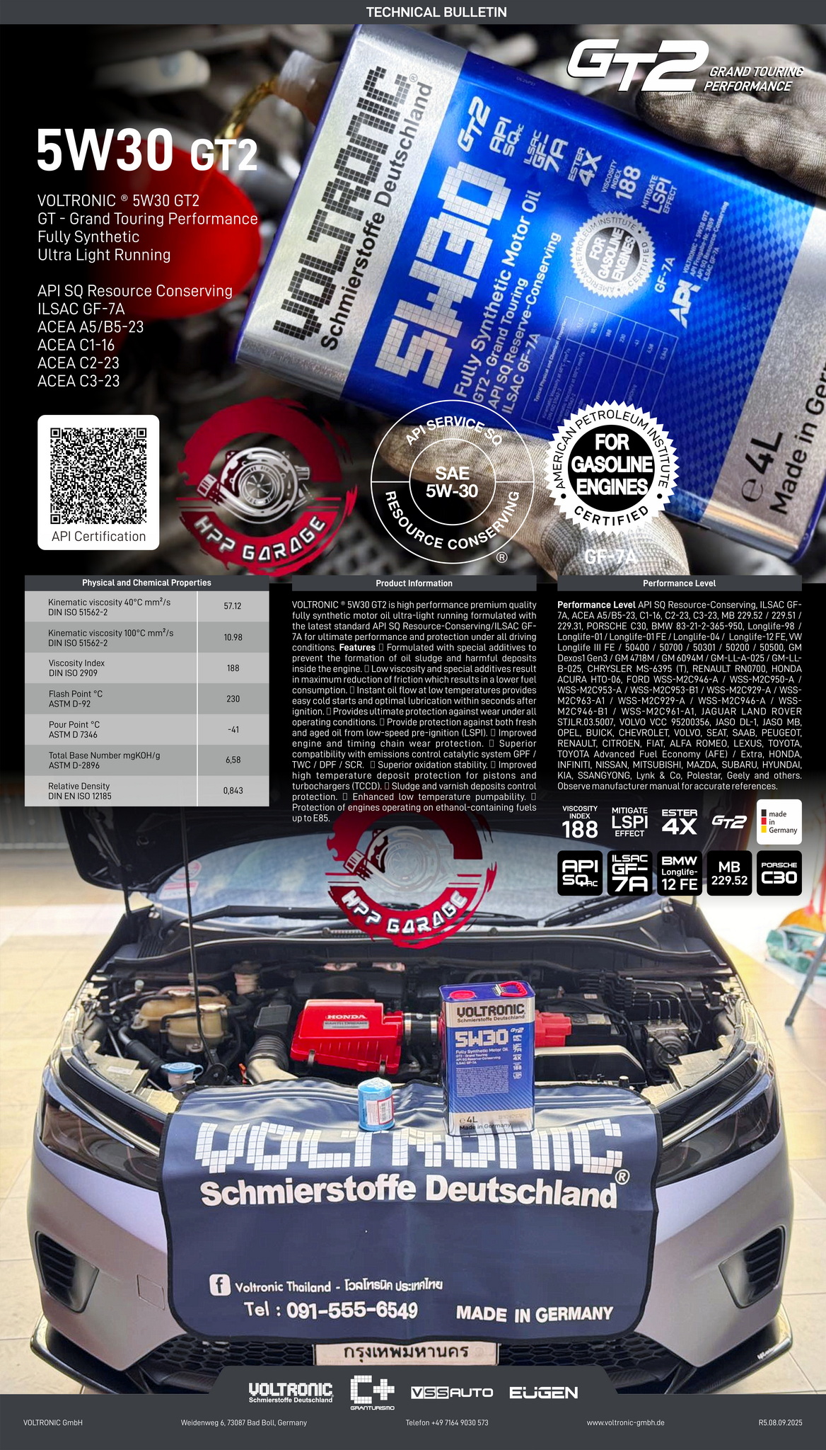 Voltronic Thailand - #voltronic 5W40 GT API SP/ILSAC GF-6 fully ...
