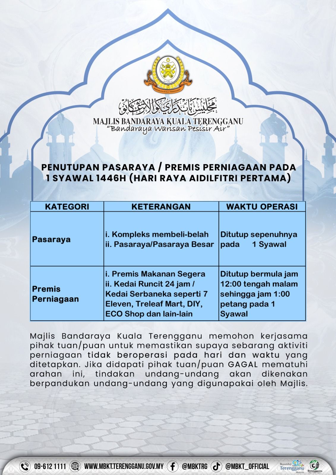 Mbkt Cawangan Kuala Nerus