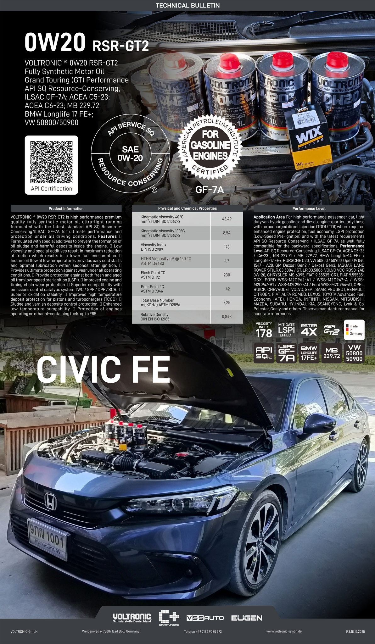 Voltronic Thailand - #voltronic 5W40 GT API SP/ILSAC GF-6 fully ...