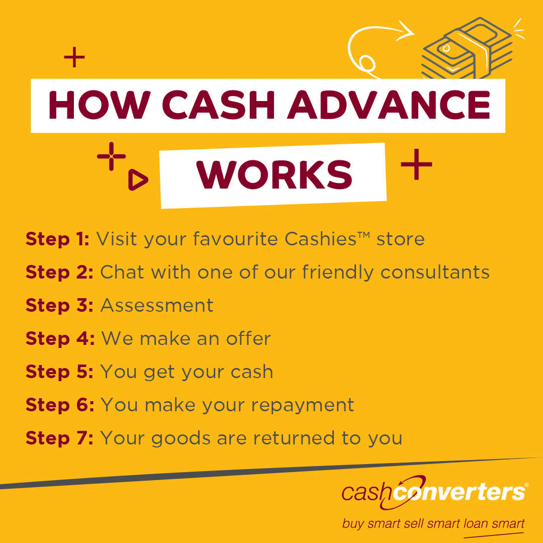 Here's a quick guide on how... - Cash Converters Blackheath | Facebook