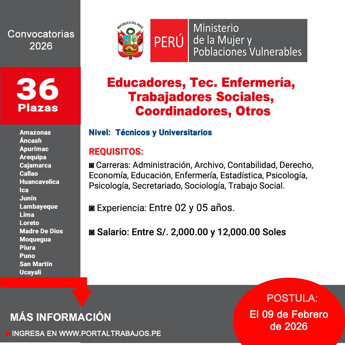 🏢 MIMP - Convocatoria 2026: Requiere... - Portal Trabajo Perú | Facebook