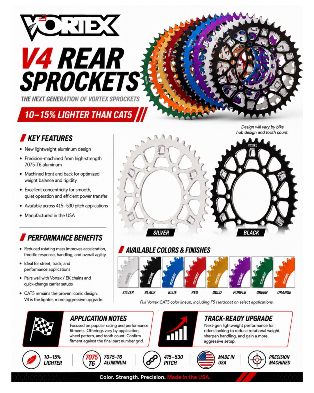 FINALLY, THEY'RE AVAILABLE!! The new Vortex V4 Sprockets are now