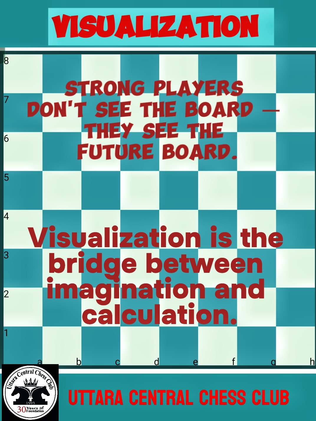 Uttara - ♟️ What Is Visualization in Chess? Visualization means the ...