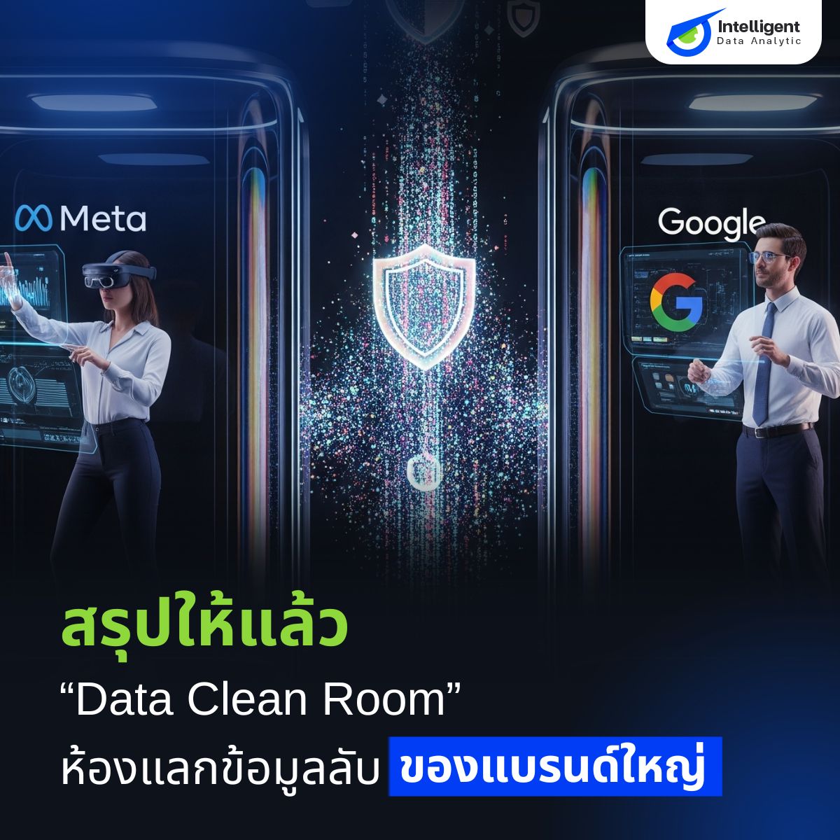 Data Clean Room คืออะไร?... - IDA Intelligent Data Analytic | Facebook