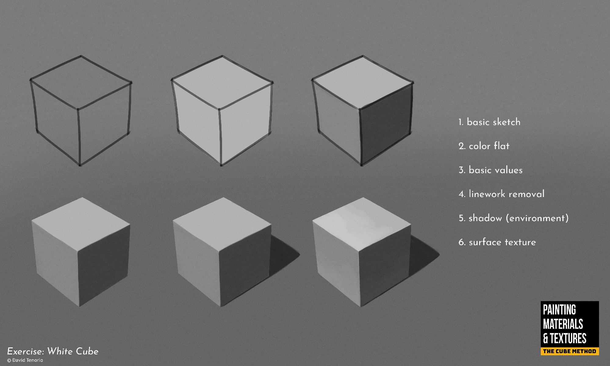 IAMAG - Learn Texture and Materials from a Simple Cube : https ...