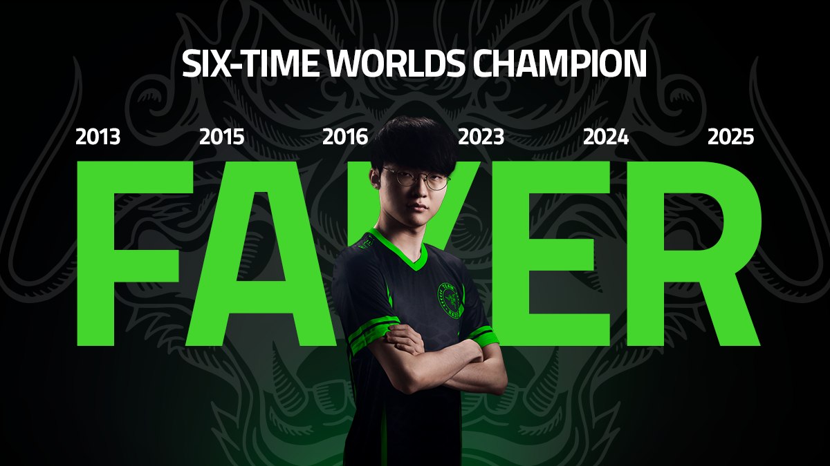 Razer - Drop #3 of the Razer Viper Mini Signature Edition is all sold ...
