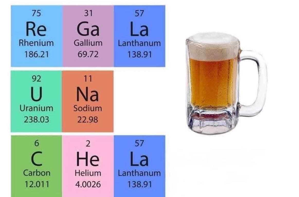 Memes de... - Memes de química ciencia y astronomía FESC