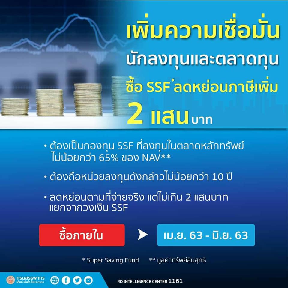 👉ลงทุน SSF... - กระทรวงการคลัง : Ministry of Finance