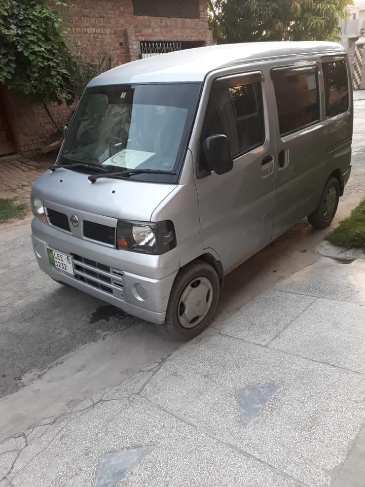 Sheikh Rent A Car | Faisalabad