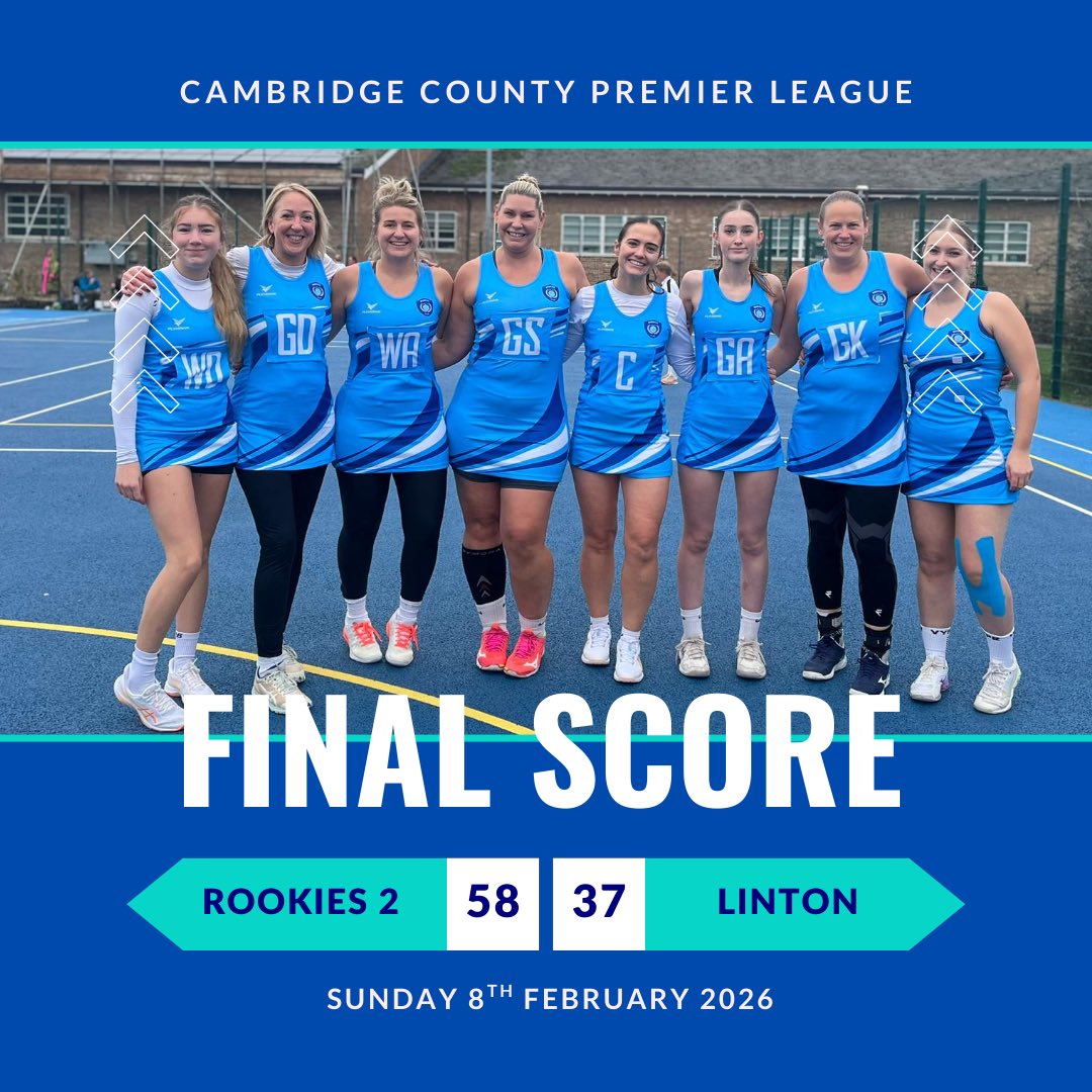 rookies-netball-club
