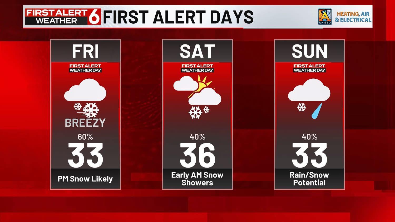 Emily - Friday has now been added to our weekend of First Alert 6 ...