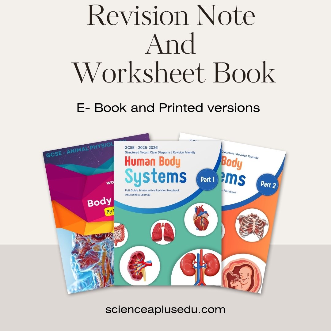 Science A Plus - Human body systems-Animal physiology UK... | Facebook