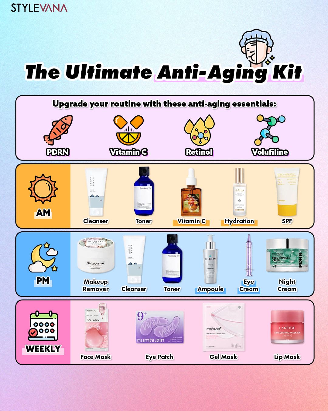 bulletproof glutathione sold out Fine lines, dark spots + sagging skin simply don't stand a chance against our routines tailored for a bouncy, youthful complexion!😇 SAVE this guide for the well-aging essentials from @roundlab.global, @vtcosmetics_global + Vitamin interactions: 6 types Min 40% Pack Size:30 Sachets
