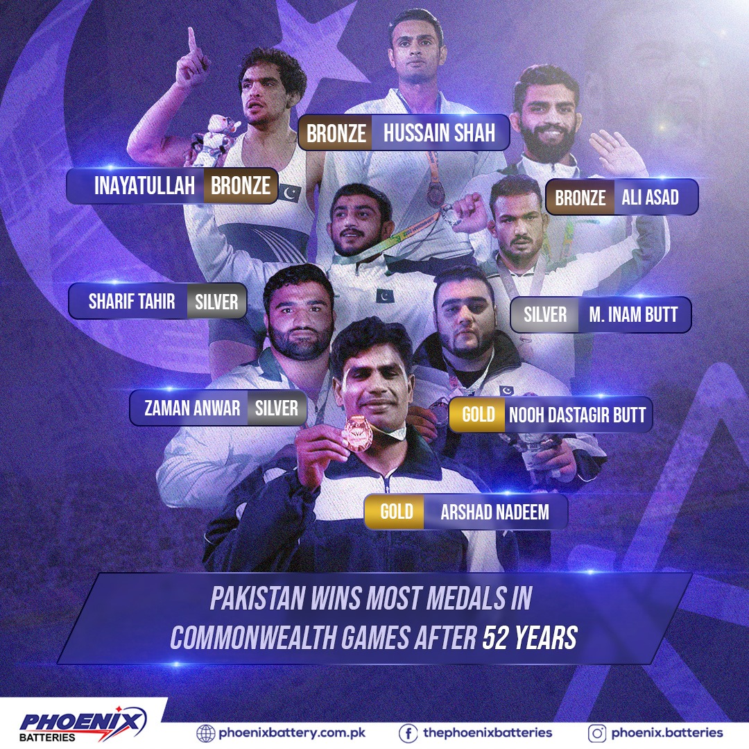 You all are Pride of Pakistan. Our... - Phoenix Batteries | Facebook