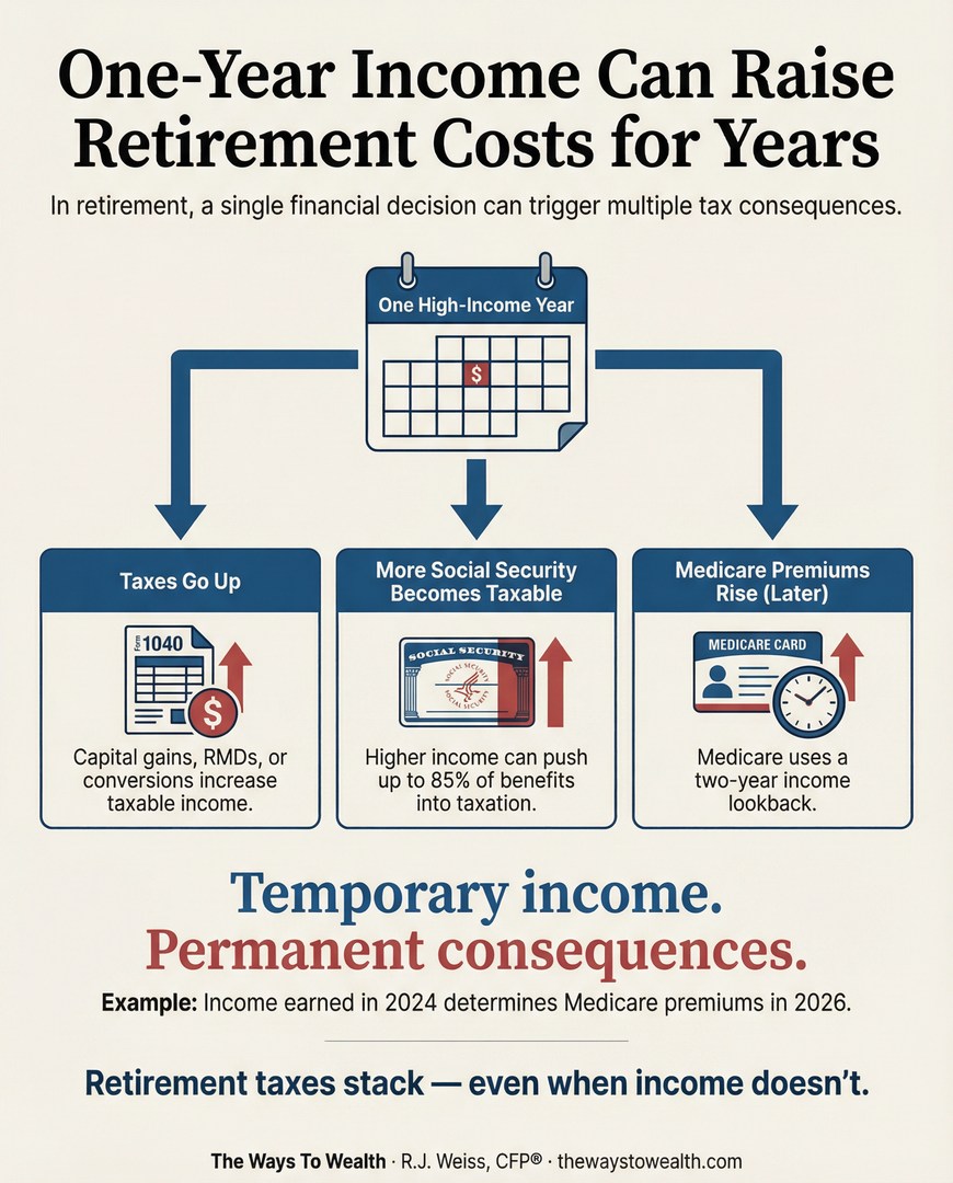 The Ways - Let’s be clear upfront: earning a high income is a good ...