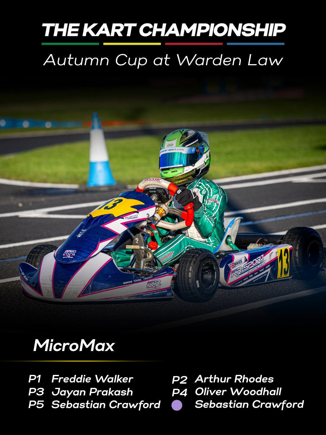 ⛔ Weather Update, Saturday Racing... - The Kart Championship | Facebook