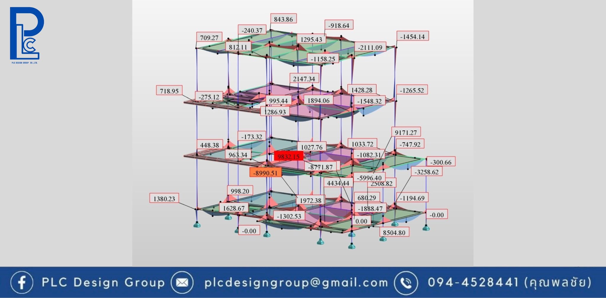 PLC Design Group