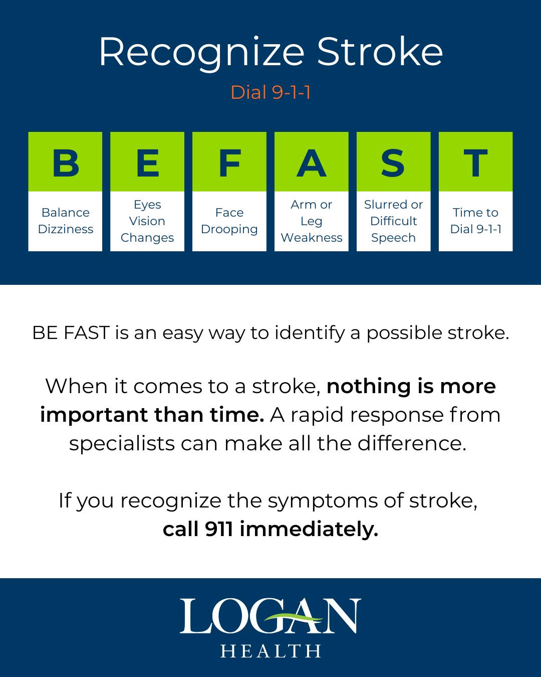 Logan - How well can you recognize the signs of stroke? Remember, BE ...