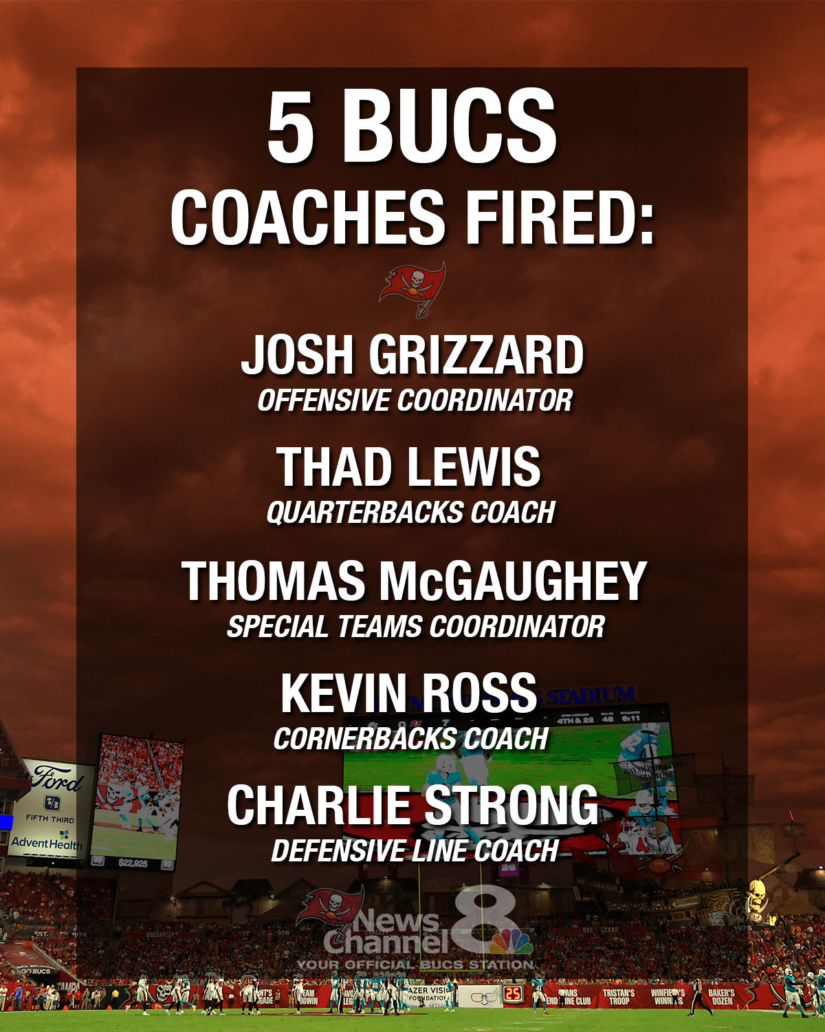 WFLA - BUCS COACH CLEAN-OUT: The Tampa Bay Buccaneers fired several ...