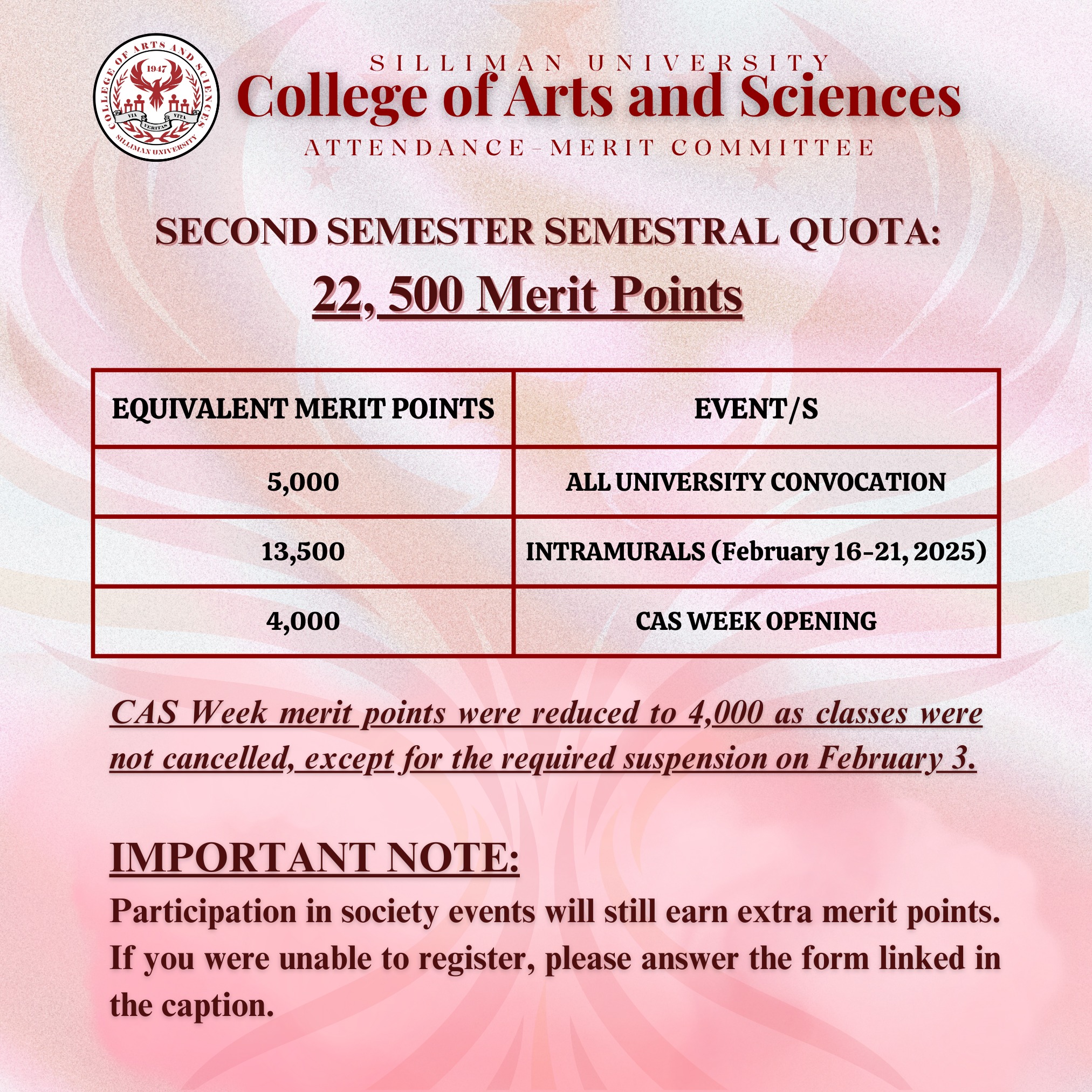 SU - 🚨 𝐌𝐄𝐑𝐈𝐓 𝐂𝐇𝐄𝐂𝐊: 𝐀𝐑𝐄 𝐘𝐎𝐔 𝐎𝐍 𝐓𝐑𝐀𝐂𝐊? 🚨 The 𝐒𝐞𝐜𝐨𝐧𝐝 𝐒𝐞𝐦𝐞𝐬𝐭𝐞𝐫 𝐐𝐮𝐨𝐭𝐚 𝐢𝐬 ...