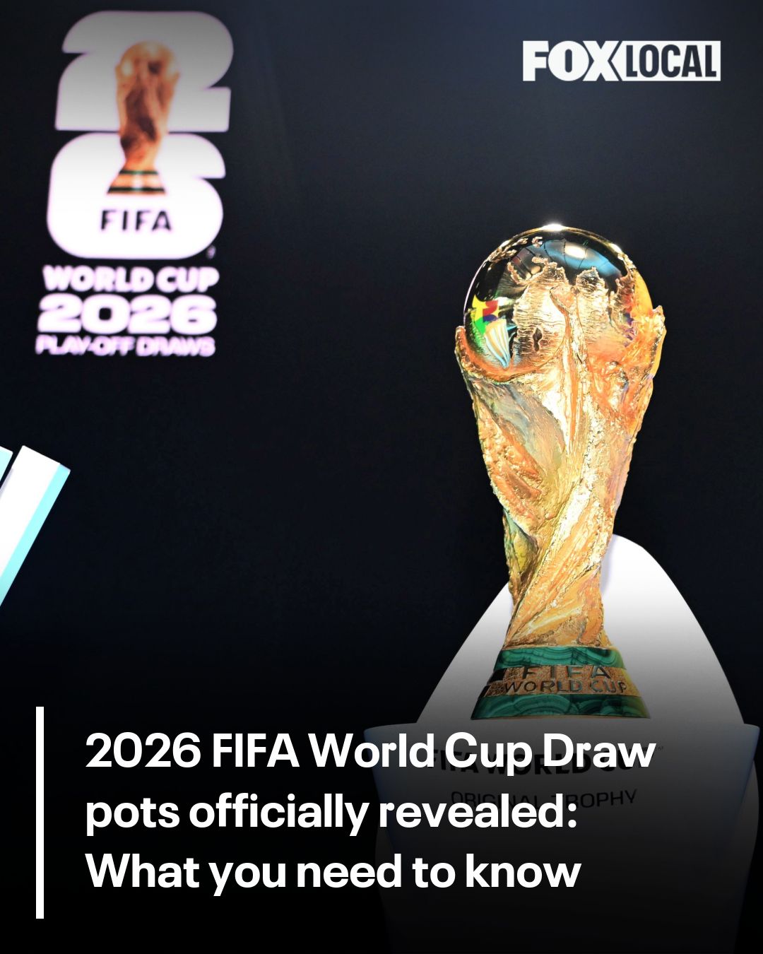 FOX - FIFA has revealed the official draw pots for the 2026 FIFA World ...