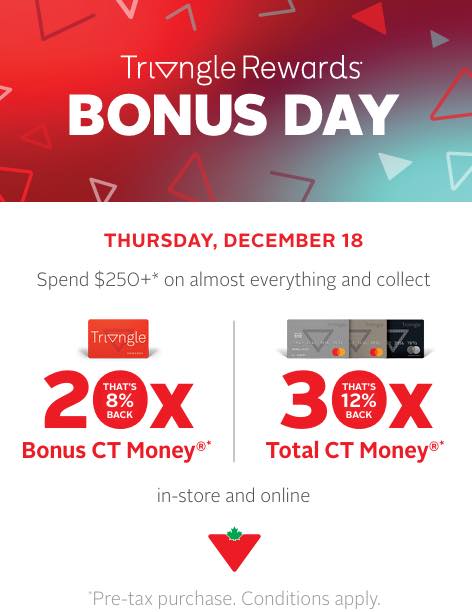 Canadian - 🚨 Attention Port Hawkesbury & the Strait Area! 🎄 Last Spend ...