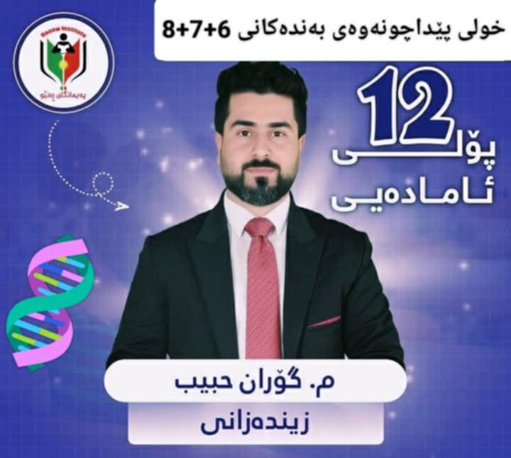 Ranew Institute :: پەیمانگای ڕەنێو | Halabja