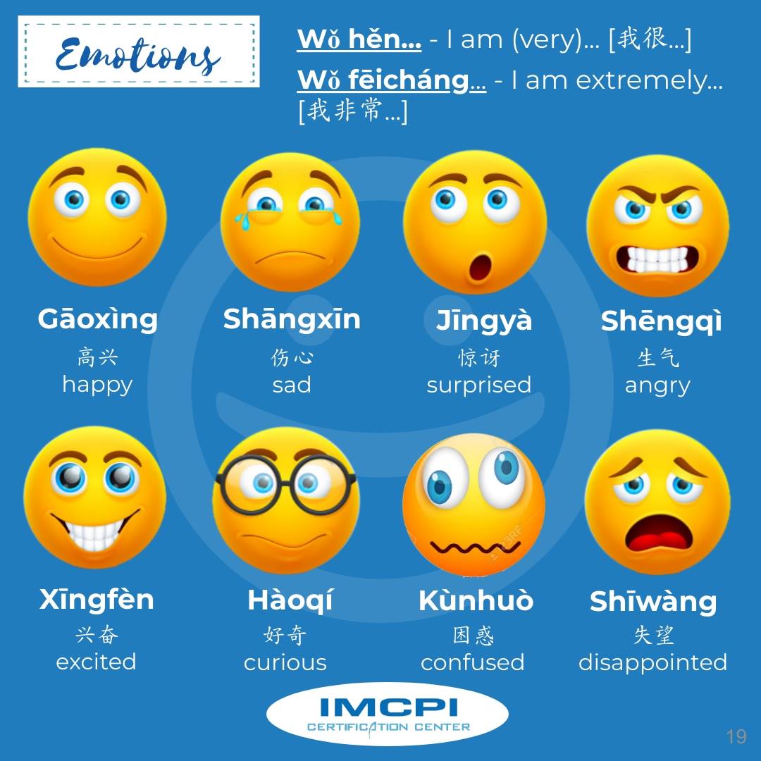 IMCPI - Expressing basic emotions😀😞😠 Always begin with 