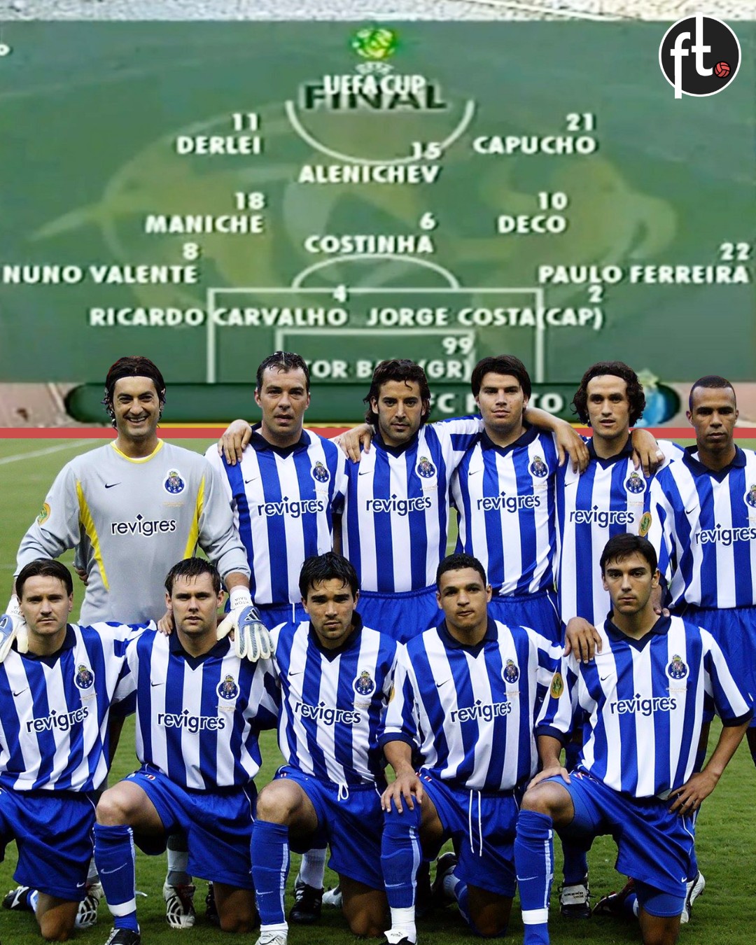 🔵 FC PORTO 2002–2003 — THE TREBLE CHAMPIONS A fan-made tribute to