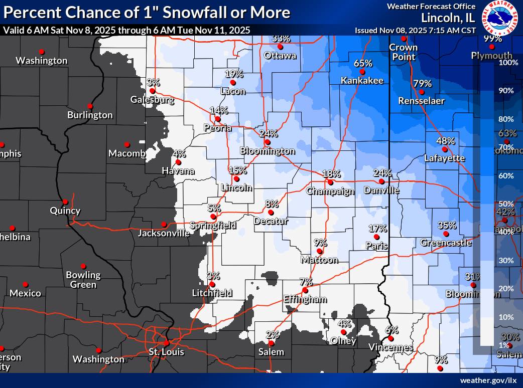 In a game of odds, it is... - Meteorologist Jacob Dickey | Facebook