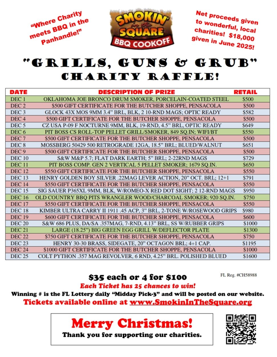 Smokin' - The 5th Annual Grills, Guns & Grub Raffle is underway!! Only ...