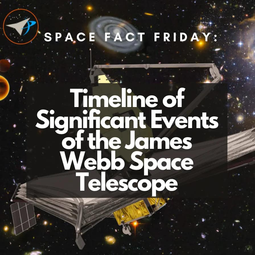 🚀 Space Fact Friday is BACK!... - McMaster Planetary Society