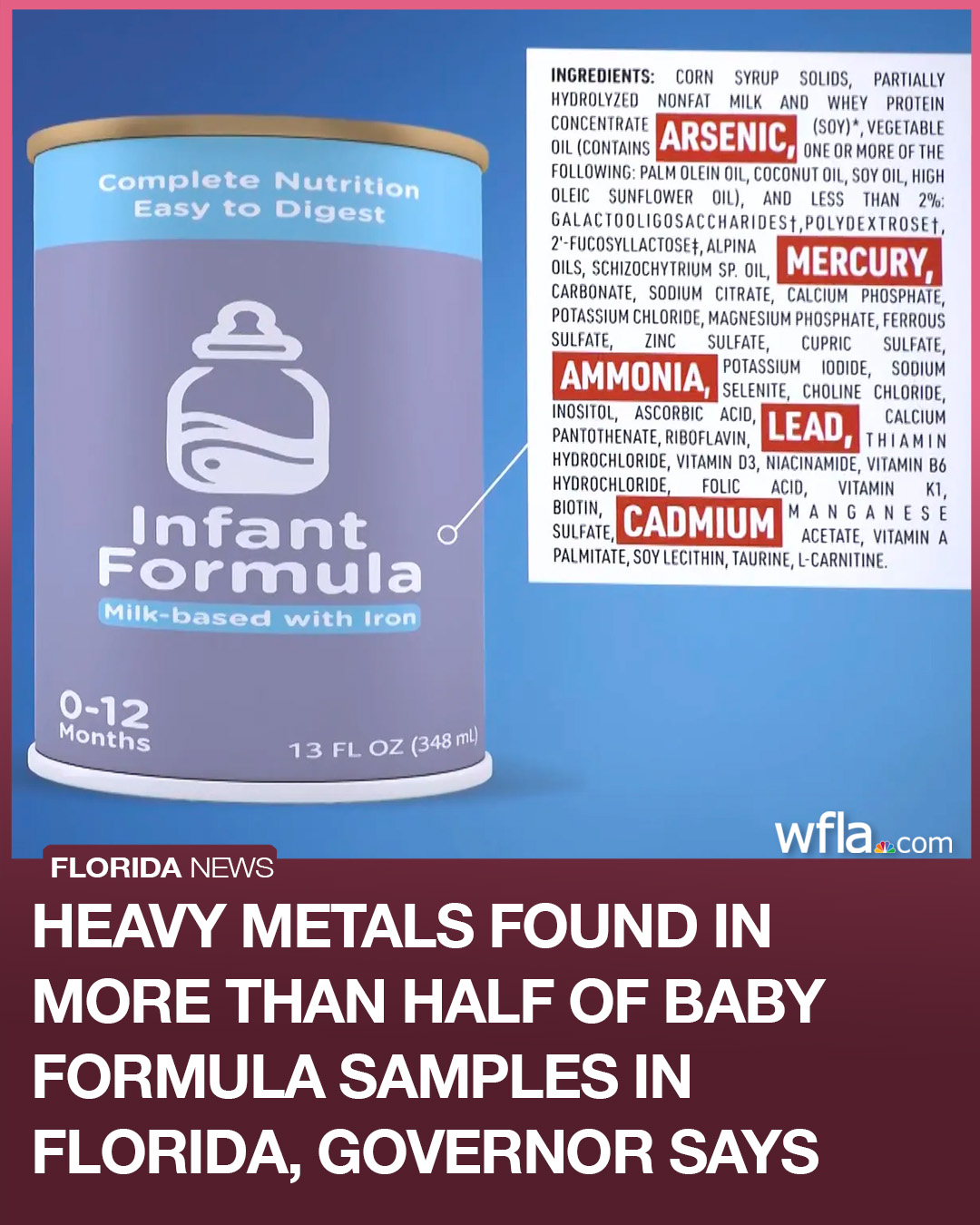 Around two-thirds of the samples... - WFLA News Channel 8 | Facebook