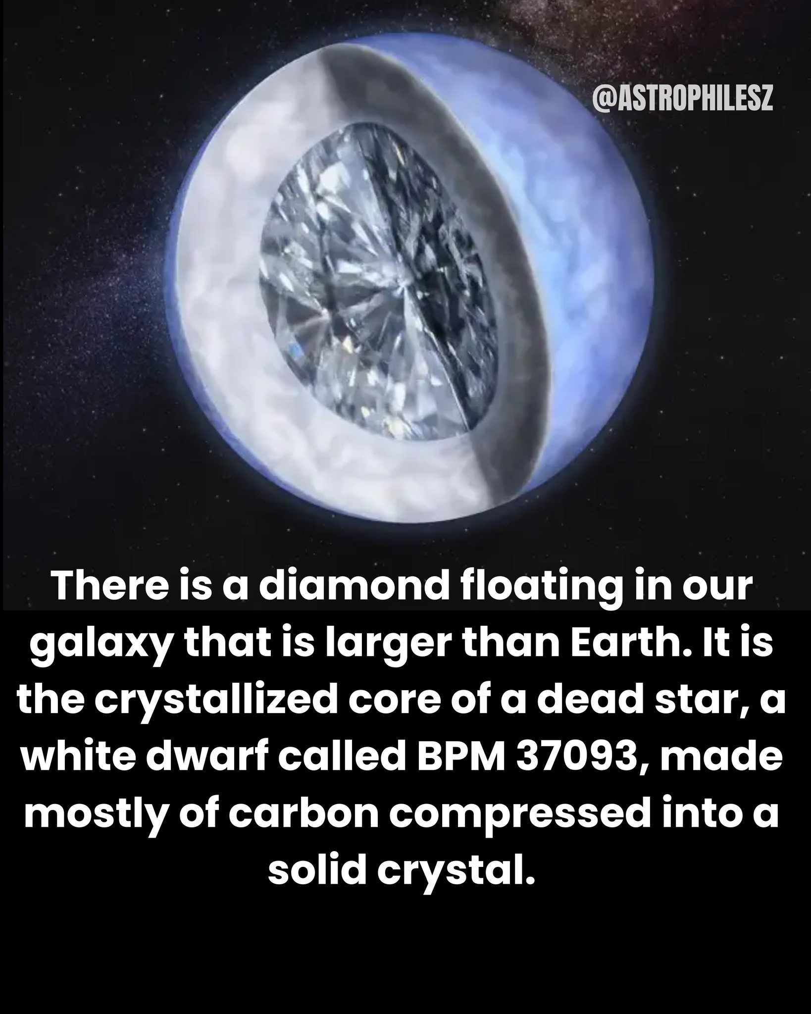 AstroPhilesz - This object formed when a Sun-like star exhausted