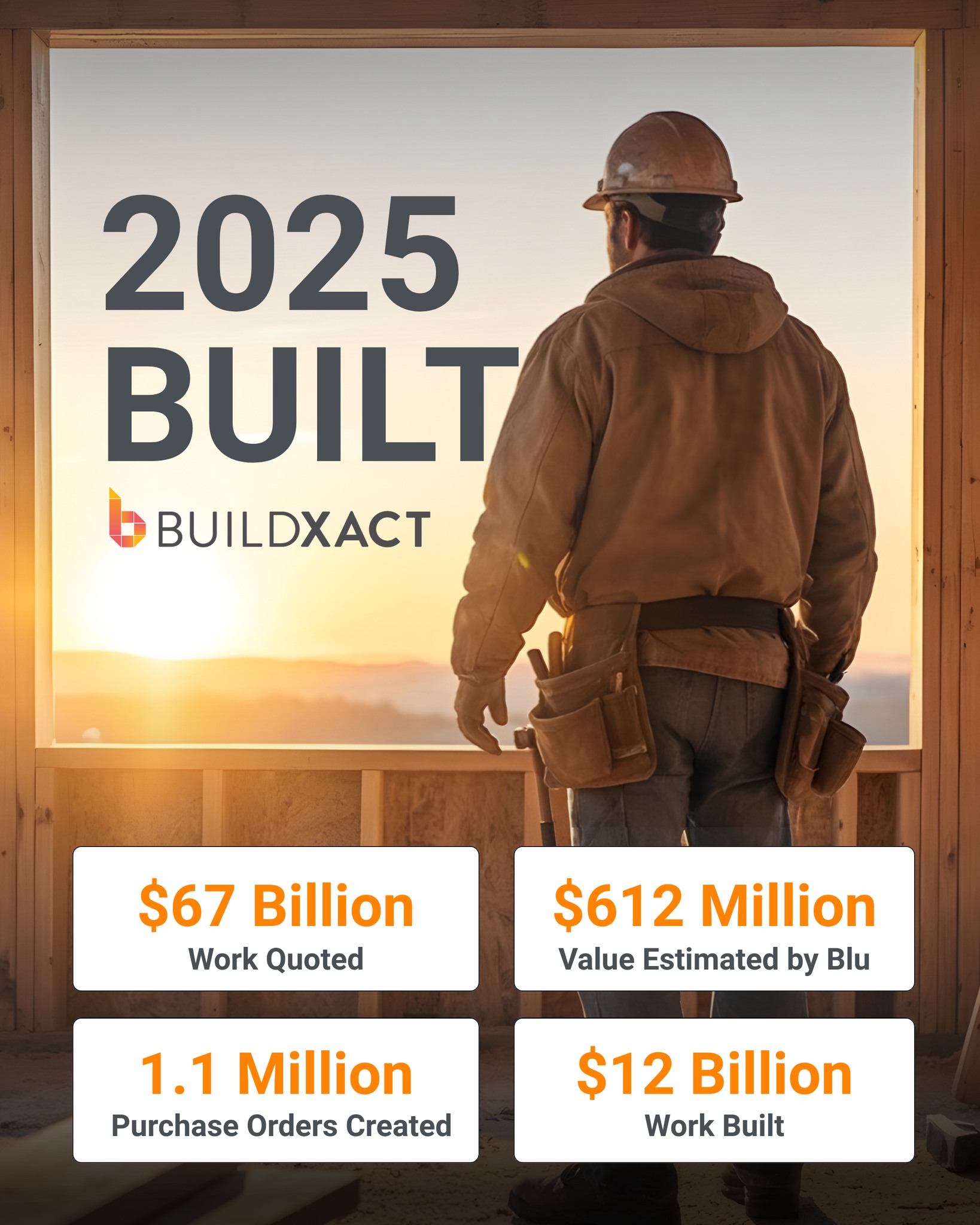 Buildxact - Buildxact added a new photo.