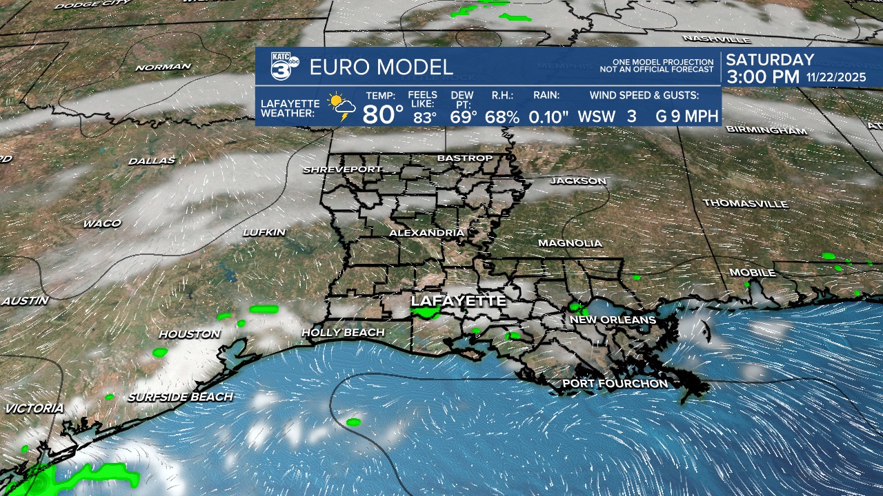 Rob Perillo Chief... - Rob Perillo Chief Meteorologist KATC