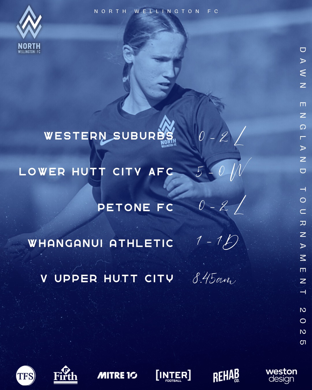 North Wellington FC | Johnsonville