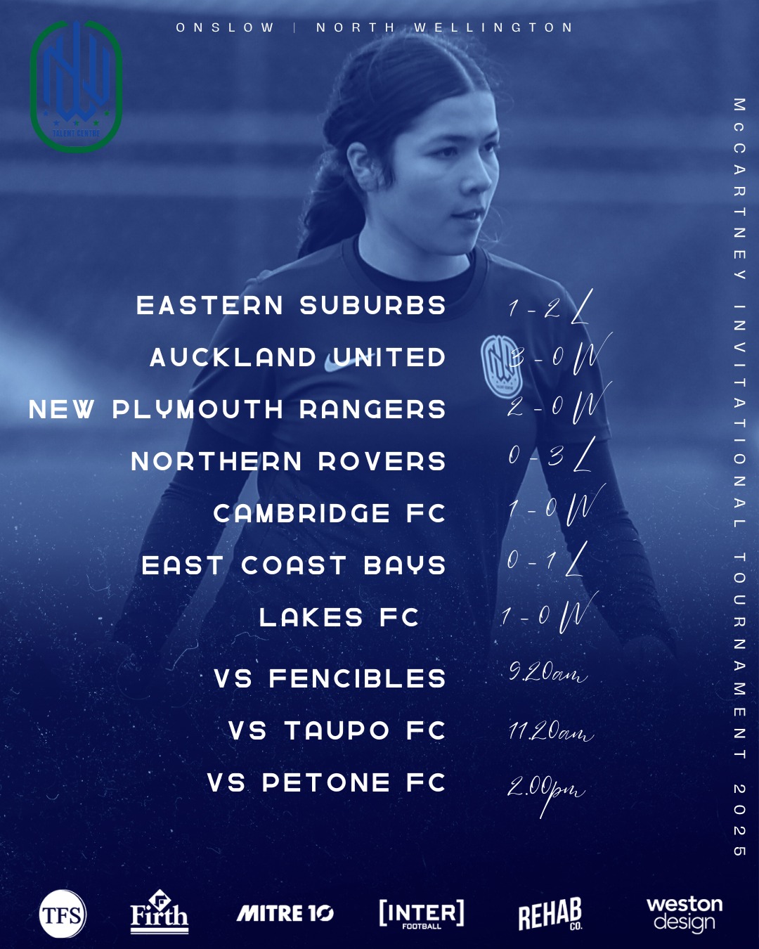 ⚽ Tournament Weekend Update A... - North Wellington FC | Facebook