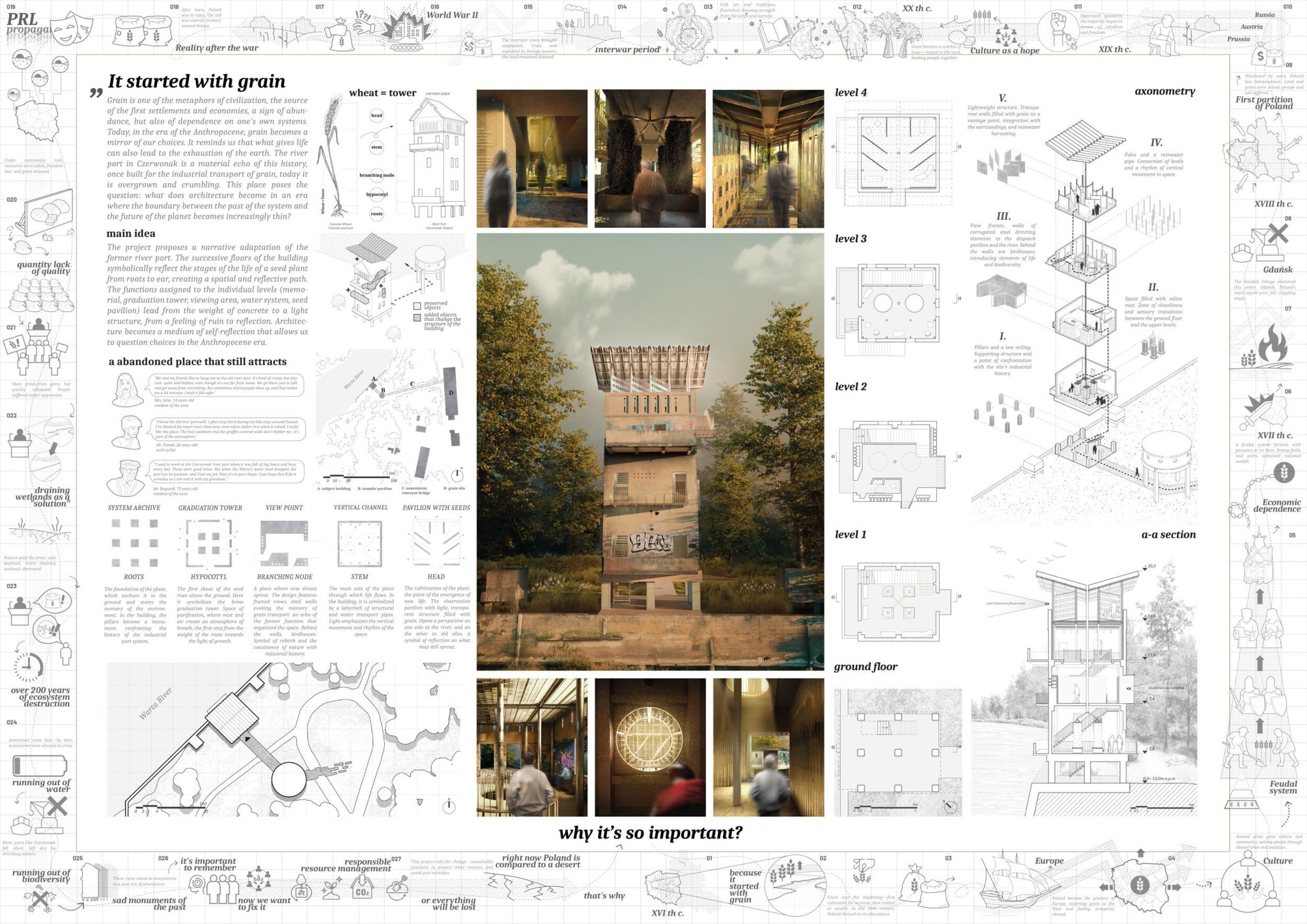 Archinect - 🏆 Winners are in for Buildner's Re-Form: New Life for Old ...