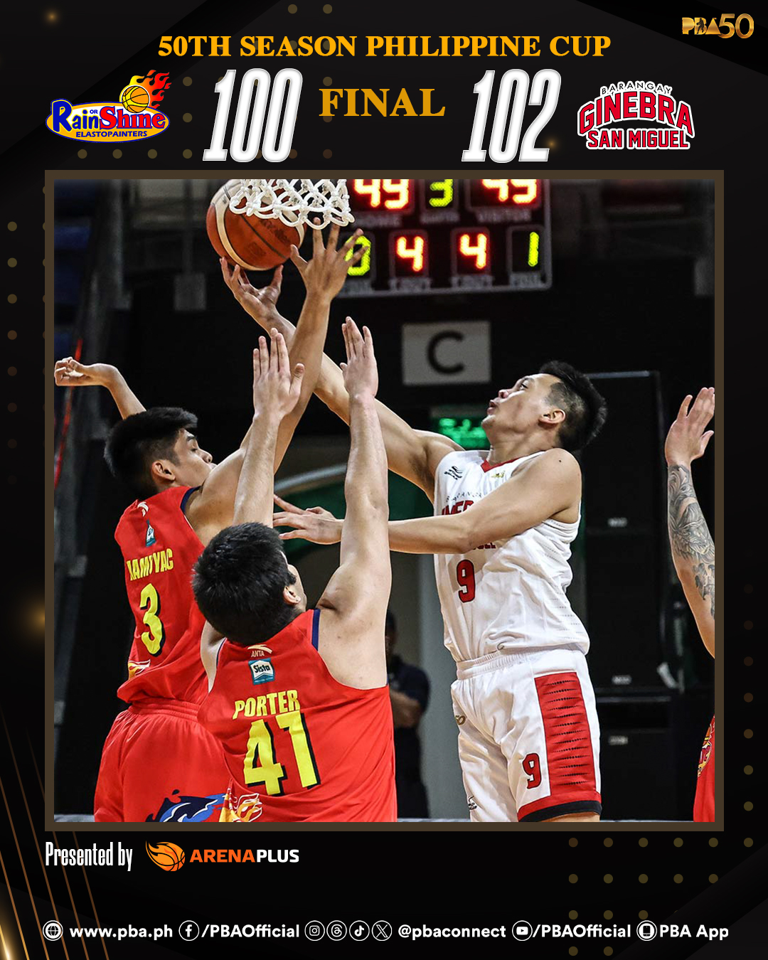PBA - Barangay Ginebra grabs victory over Rain or Shine, 102-100 ...