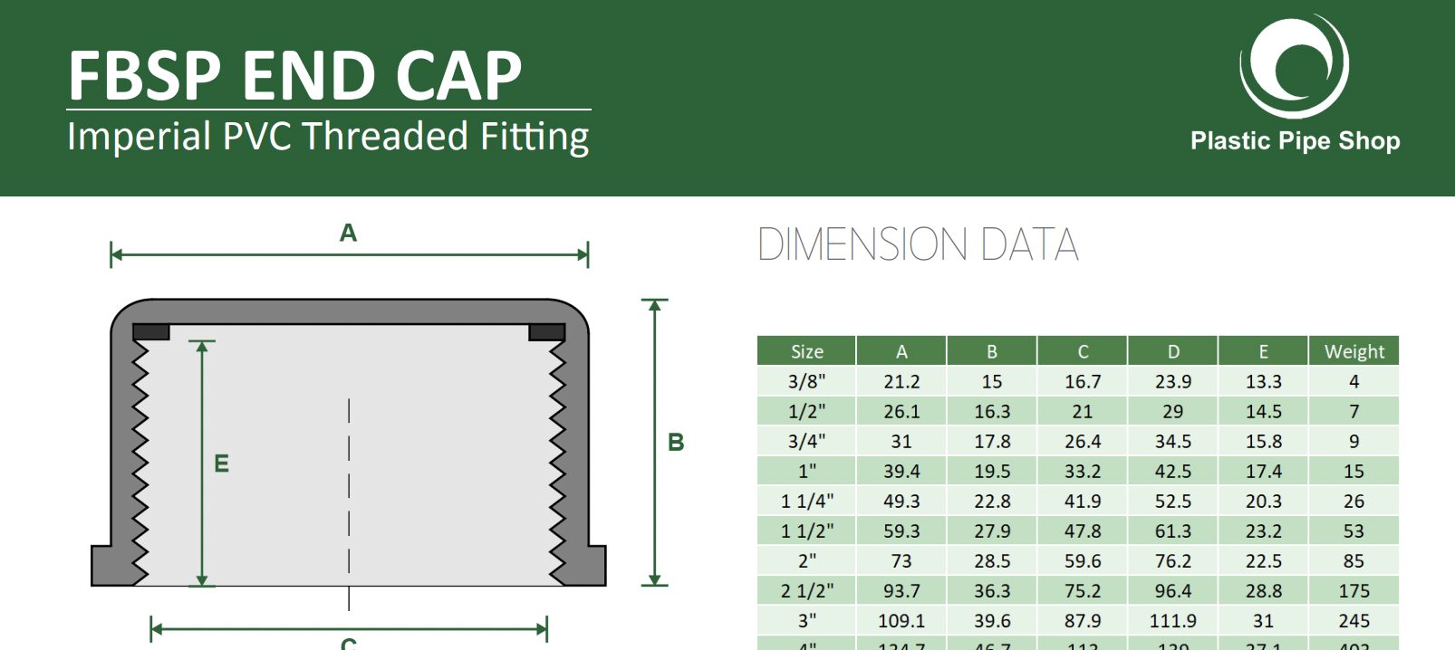 Plastic - Spec sheet newness has landed! With an easy to follow ...