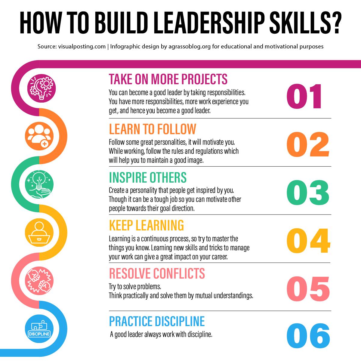 Antonio - Leadership grows when a person accepts new responsibilities ...